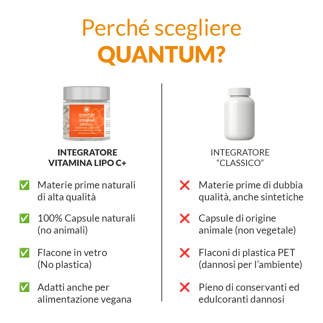 Vitamina Lipo C+